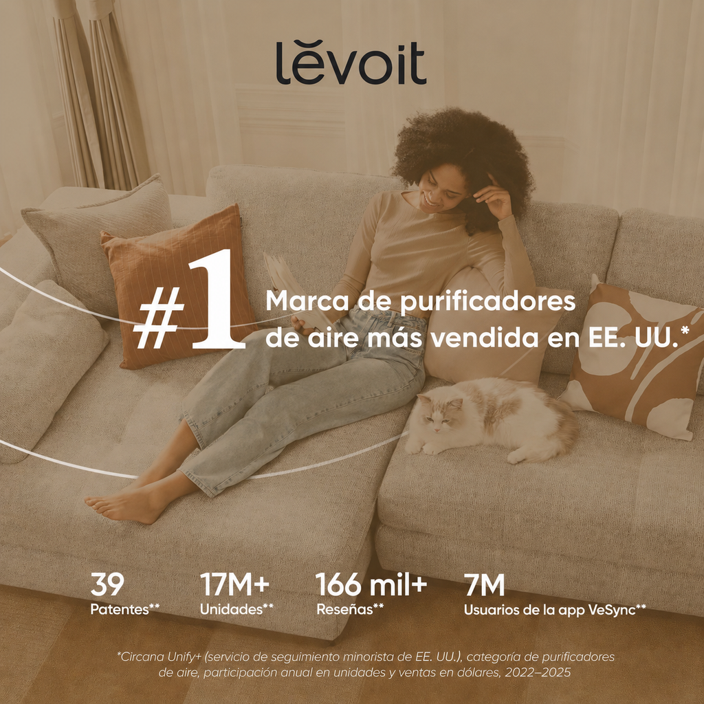 Purificador de Aire Levoit Mini — Negro