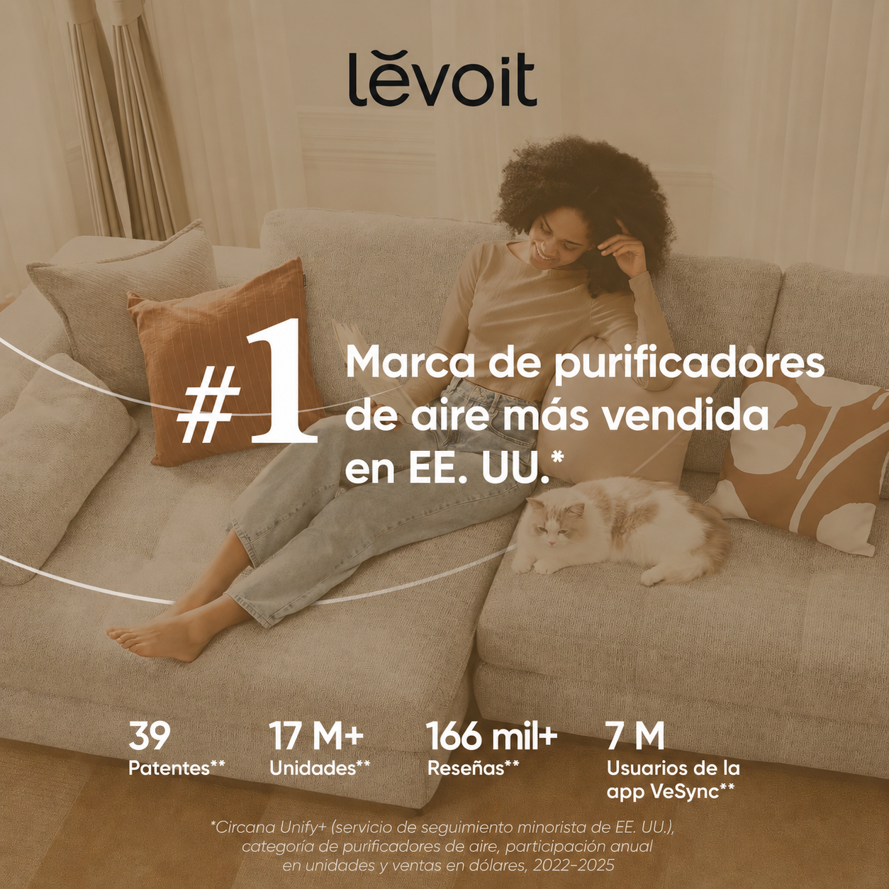 Purificador de Aire Levoit Mini — Blanco