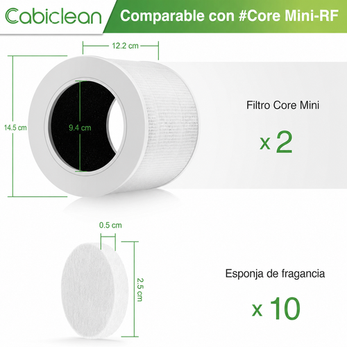 Filtros de Repuesto Levoit Core Mini — Pack de 2