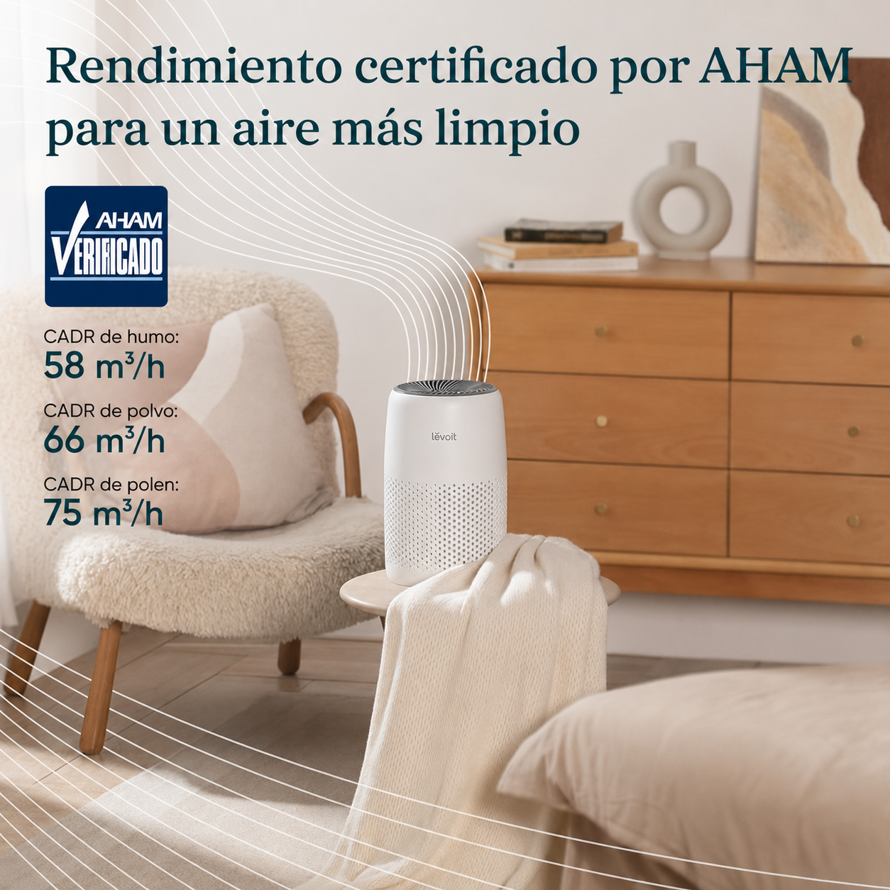 Purificador de Aire Levoit Mini — Blanco