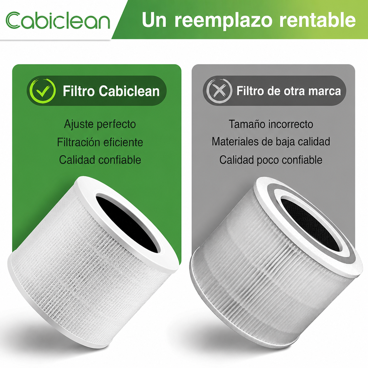 Filtros de Repuesto Levoit Core Mini — Pack de 2