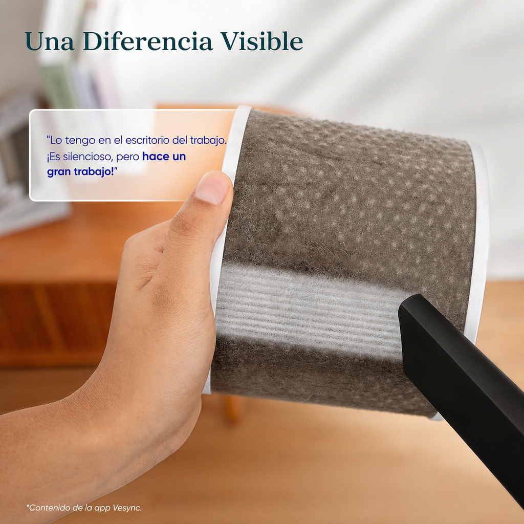 Purificador de Aire Levoit Mini — Blanco